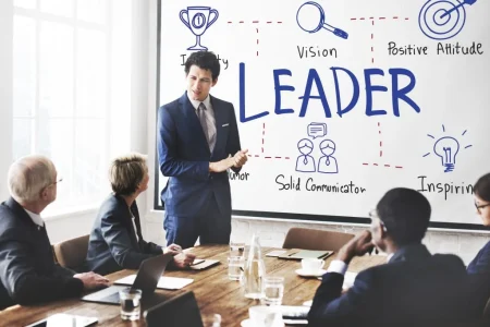 leader-authority-boss-coach-director-manager-concept-1024x735